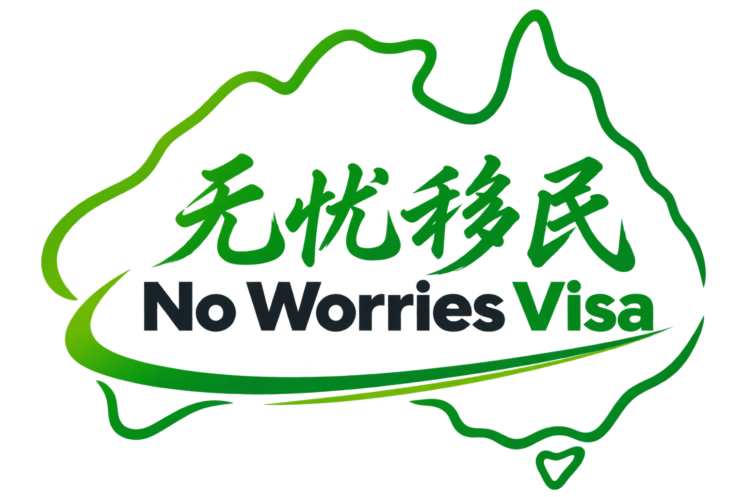 No Worries Visa